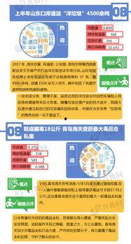 今日山东舆情爆料最新,最新爆料揭示惊人真相! 第3张 今日山东舆情爆料最新,最新爆料揭示惊人真相! 第3张